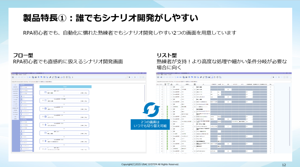 業務効率化は自動化だけじゃない　老舗RPAベンダーが生成AI＋RAGを提供する理由